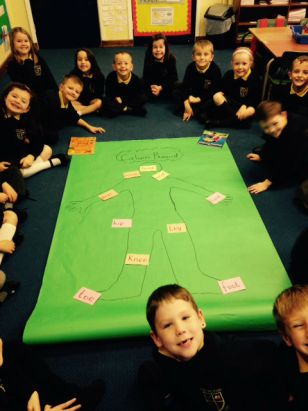 Primary 3 exploring the topic of “Hey Hey Look at Me”.